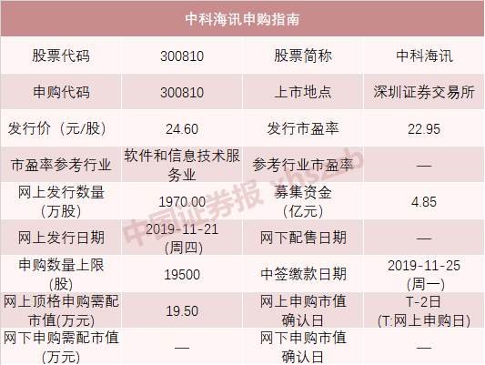 顺赢游戏,蒋介石败退台湾后开始学习马克思主义,想超越毛主席,但可能吗?