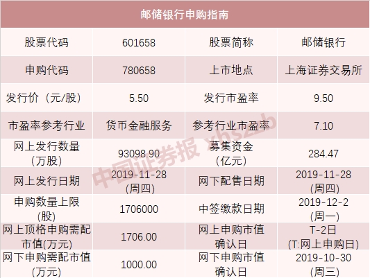 「500彩票网天天送奔驰」速看!洪山区将迎新学校“井喷”,含8所中小学