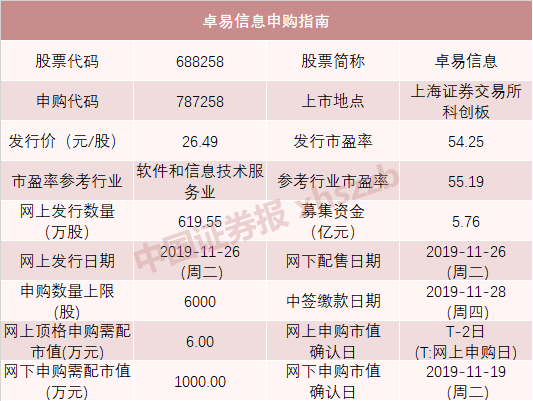 斐济博彩-平均每天新增近300个车友 这家车企凭什么实力圈粉?