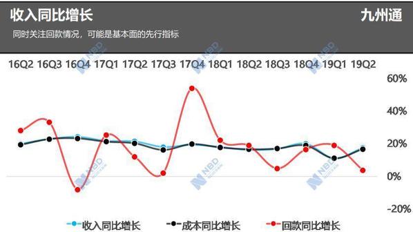 亚博安装|台湾长荣航空发生罢工 首日多个航班或受影响