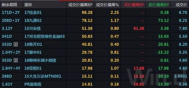无须充值注册送现金·圣诞喜+1 Epic十二天免费游戏大放送开始