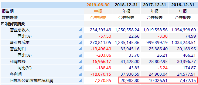 网赌审核通过·有哪些让人忍不住截图的经典日剧台词?