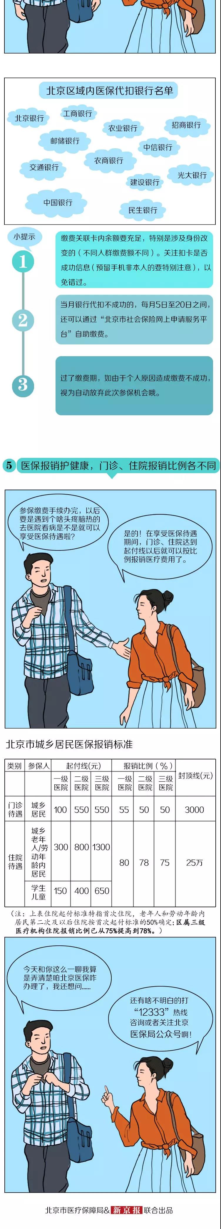 消消乐赌博的游戏·中央印发方案:国税地税机构合并明年3月底前基本完成