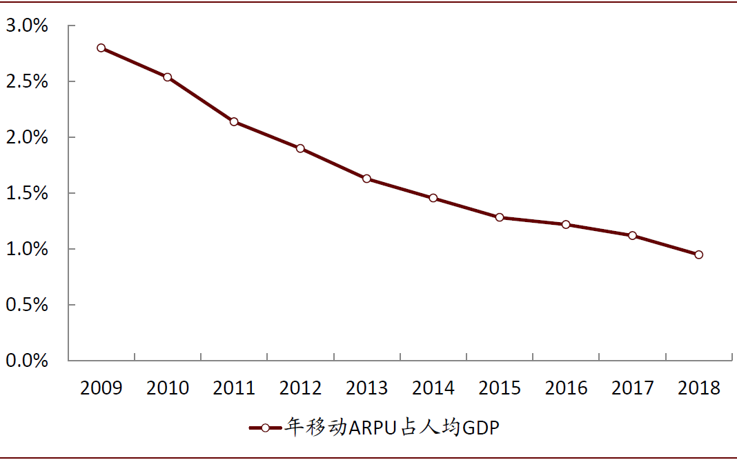 游戏王电子界魔术师 瑞银:中国龙工目标价降至1.98港元 维持中性评级
