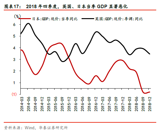 2019年外国入中国人口_中国生育报告2019 拯救中国人口危机刻不容缓