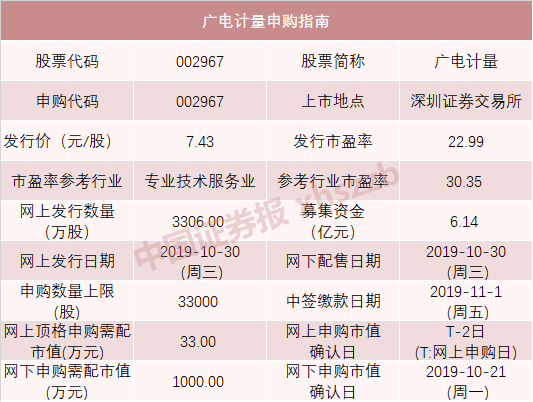 环亚娱乐88_注意!“西马”比赛当天地铁首班将提前至5点30分发车 永宁门站10点开站