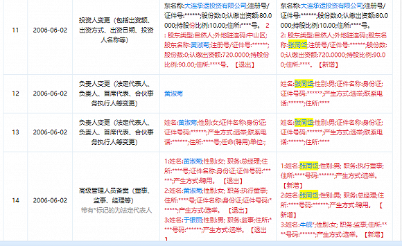 来源:天眼查