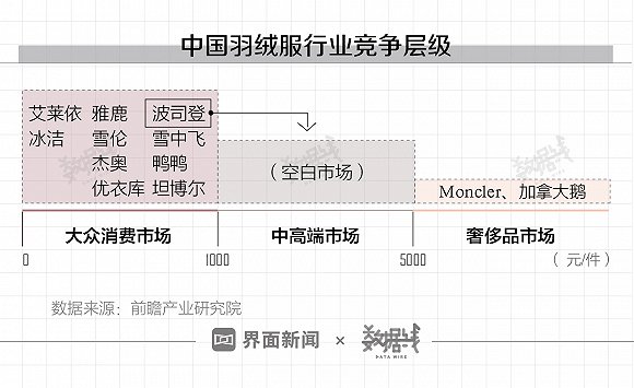太阳集团2138a 万马股份携手中科院研究所共谋核心技术突破
