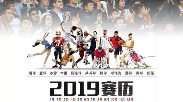 2019体坛大赛时间轴全盘点