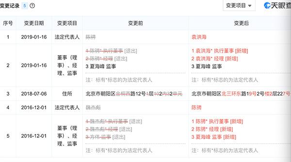 天眼查官网查股东 OMOj-htfpvza0334709.jpg