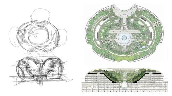 “星耀樟宜”试运行，在花园机场中欣赏全球落差最大室内瀑布