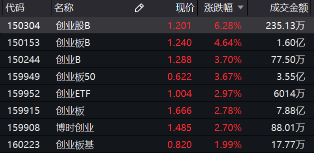 龙港娱乐场首页 迎国庆新玩法!广州现全球最长巧克力长城,游客打卡“共筑长城”