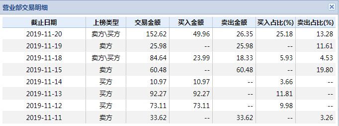 「利来w66娱乐手机版」「分享100万+」这里有份惊喜待你打开...