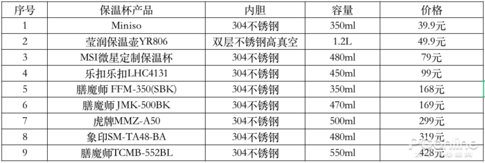 博彩缤纷_中俄技术差距缩小:俄制武器对中国失去足够吸引力