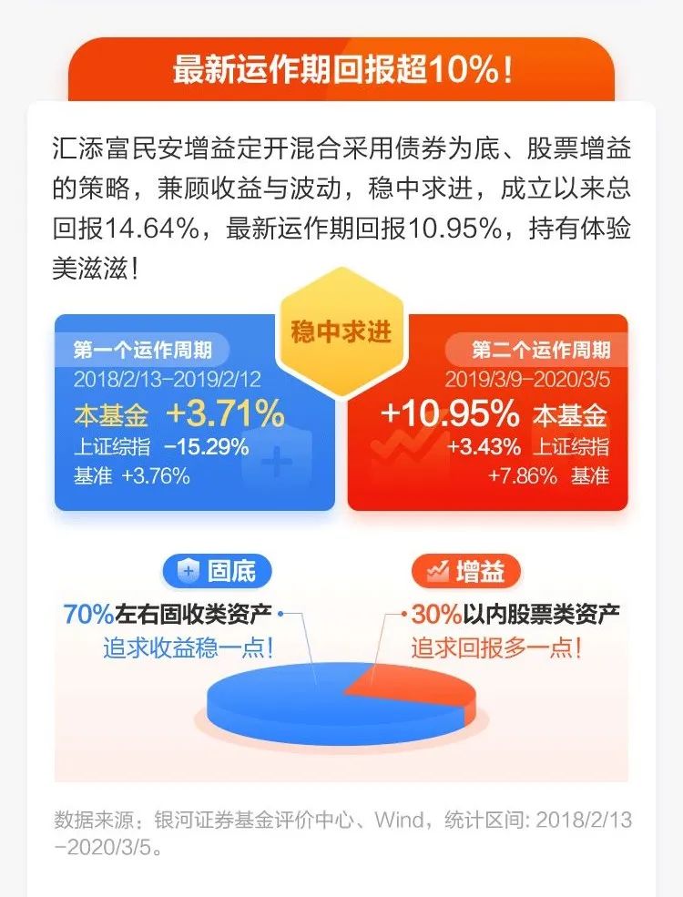 运营和财务那个好,运营和财务哪个好