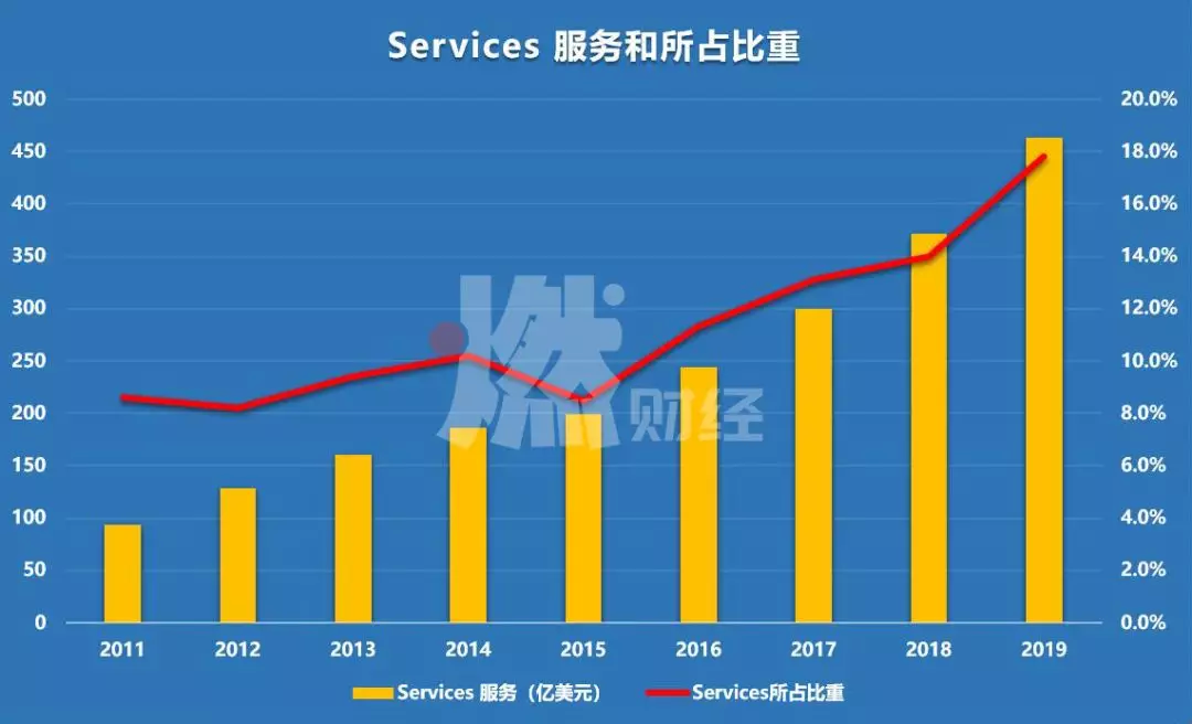 「微彩站」明年车市会好吗?低于10%的负增长?50%的经销商代表这样看…… | 中国汽车报