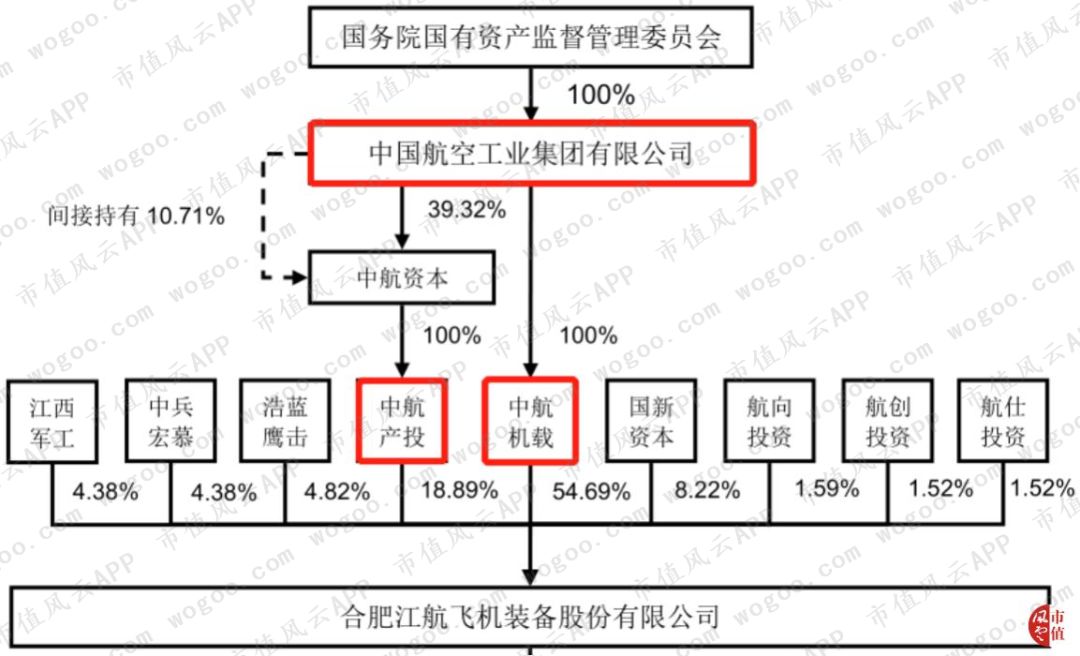 澳门乐中乐开户|地产公司纷纷进军新科技 真才实干还是烧钱玩噱头?