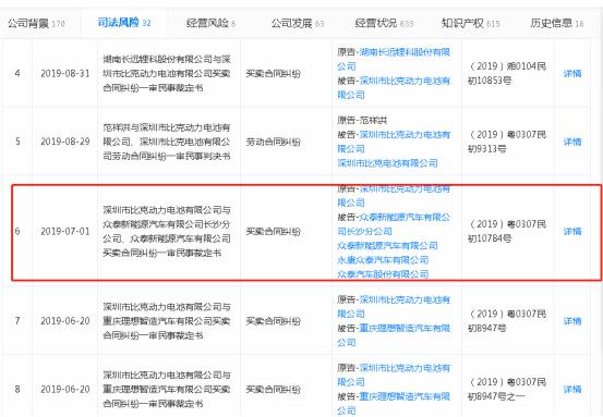 大庄家开户,老十一新队Team Vitality注册,阿福若离与妖精加盟