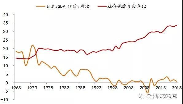 中国人口婴儿潮_婴儿潮没了,光棍潮来袭 未来30年中国人口五大趋势(2)
