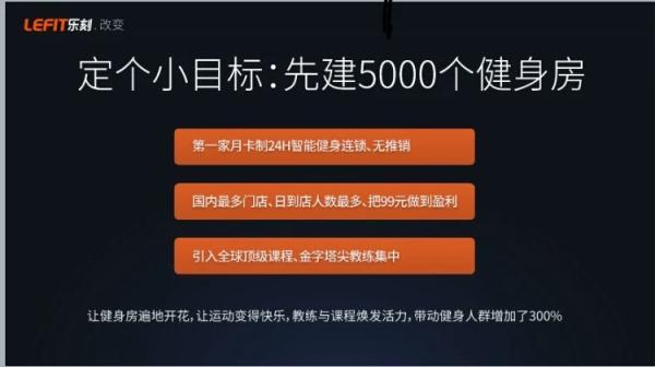 美好演讲 | 乐刻CEO韩伟:传统运动产业的互联