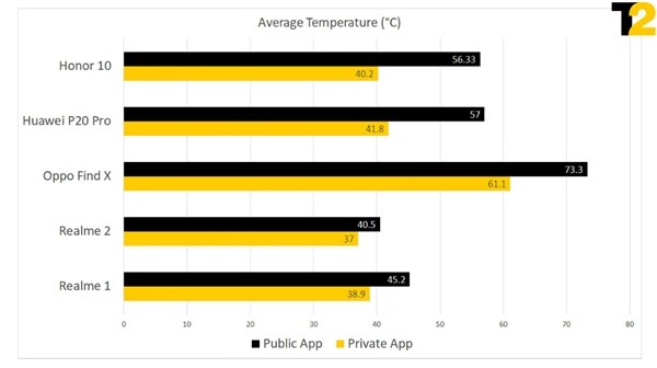 手机怎么测试跑分率 M5Jt-hkmwytp9243270.jpg
