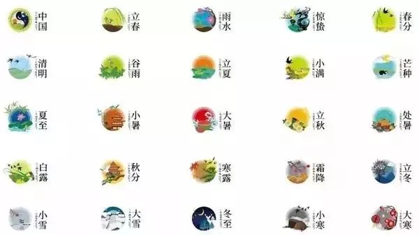 传统历法知多少丨农历己亥猪年只有354天，庚子鼠年却有384天