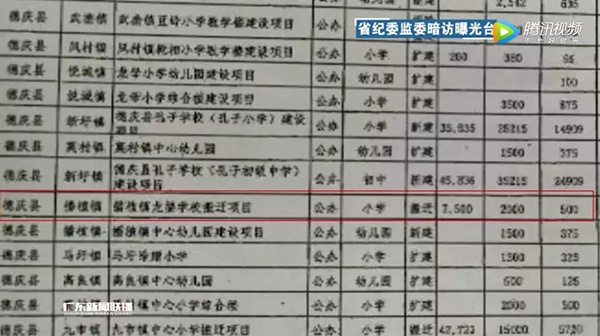 澳门赌场美女价格表 - 小霸王大乐透147期:龙头精选一码04