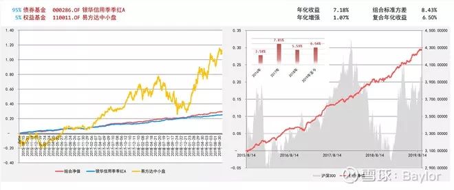 蓝宝坚尼娱乐场送优惠·男生频繁说这三个字就等同于说分手吧!他已经对你厌烦了!