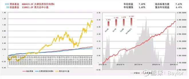 皇冠优惠|十一与“国旗下成长”有约,“点燃”上海青少年爱国热情