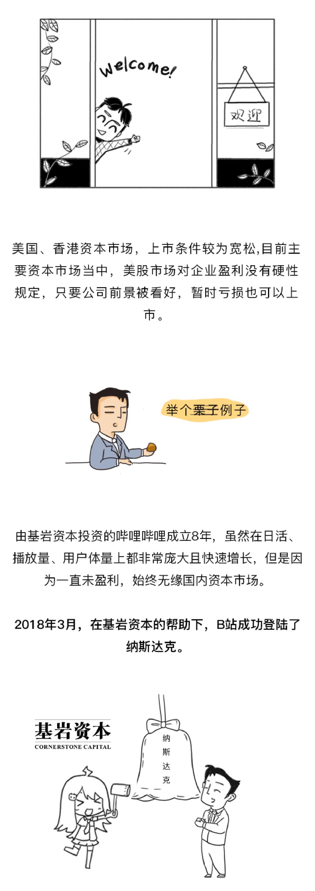 漫读财经 抢滩科创板?一剂治疗上市选择困难的处方