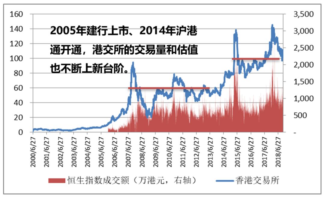 内地怎么买港股基金 DWOa-hprknvs9483646.jpg