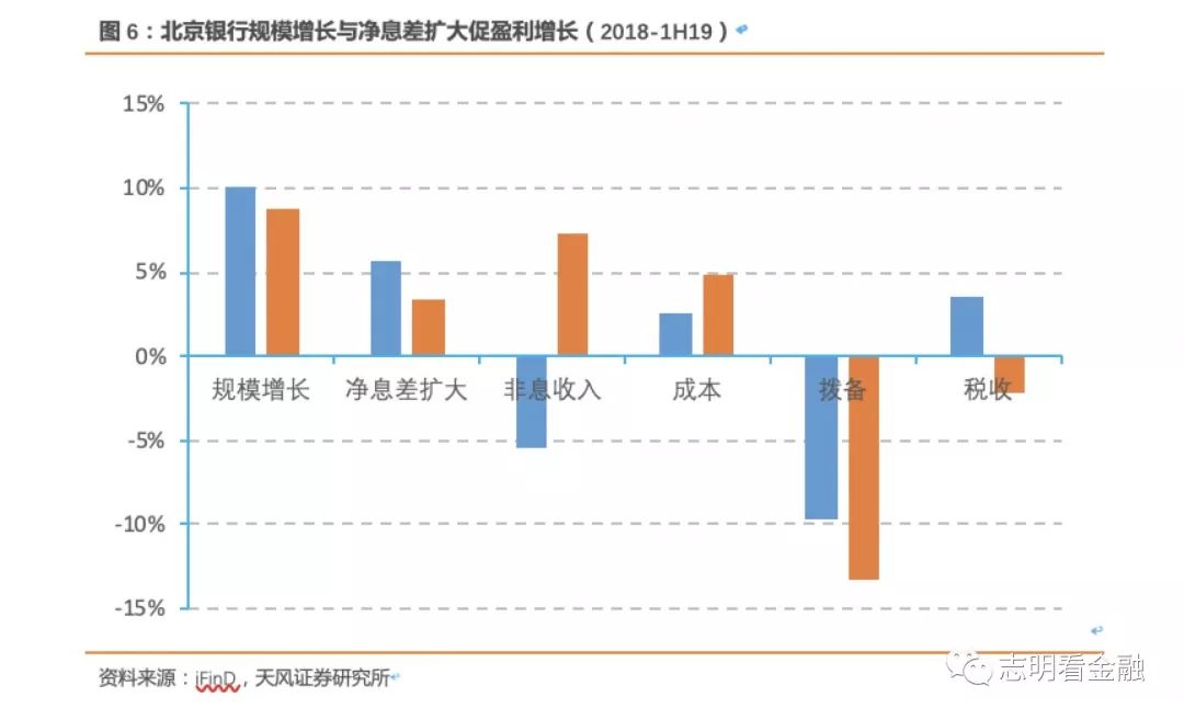 损失如何分解 a66a-ifvwftk7610083.jpg
