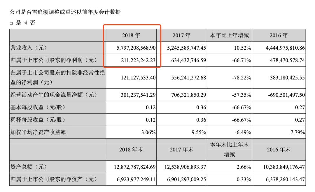 凯发平台·乡村贿选,为何斩草容易除根难?