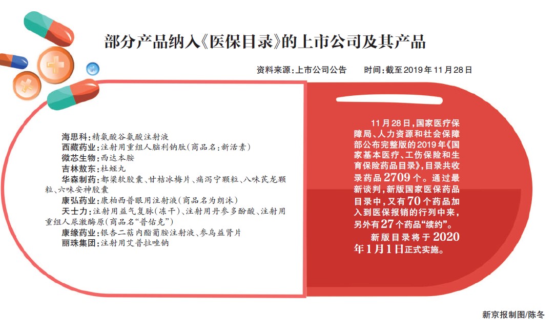 注册送微信红包秒提现_分校、分校区你分得清吗?事关学历含金量千万不得马虎!