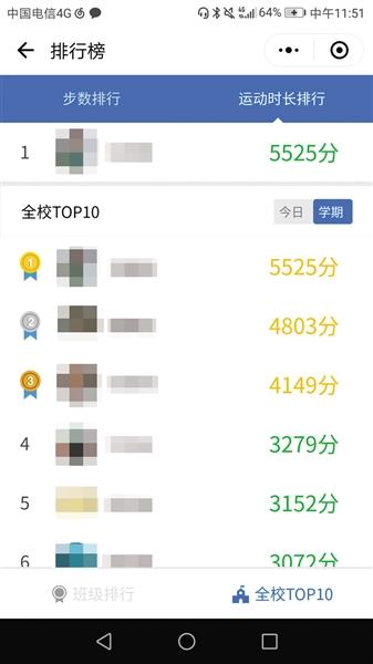  步数和运动时长排行榜页面截图。