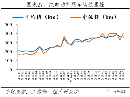 FUJI富士IGBT威柏德电子