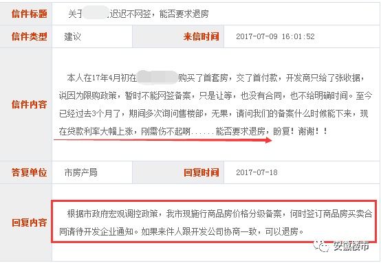 退房!合肥多盘爆发退房潮!购房者怒喊:八十万