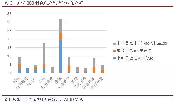 上证指数etf有风险吗 qjqh-huqrnan7829501.jpg