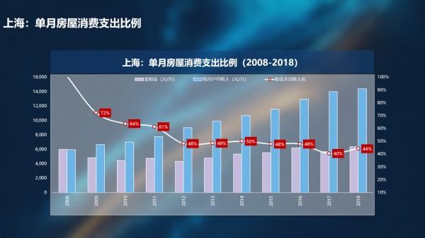 收入证明_2018年新浪收入(2)