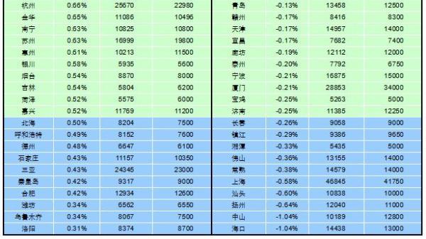 「大红鹰集团网站」七夕收到过最奇葩的礼物是什么?最后一个简直了!