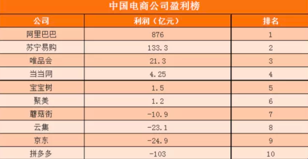 万事博平台网址,港股无需百亿驰援 但这40只股票按揭比大幅下降