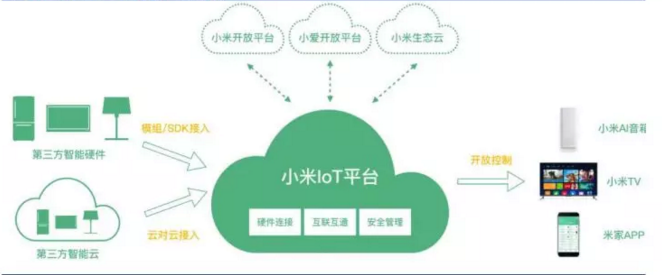 第七马游戏社区,会奖旅游之会议酒店推荐:稻城亚丁日松贡布酒店