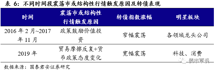 安全登录二号站彩票|包立管居然要这样做才隔音,4种包法供你参考!