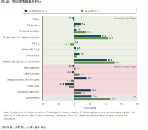 一文读懂全球经济的现状、困境和出路