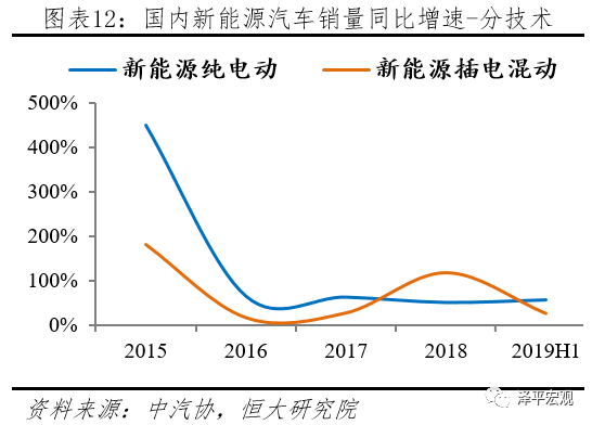 FUJI富士IGBT威柏德电子