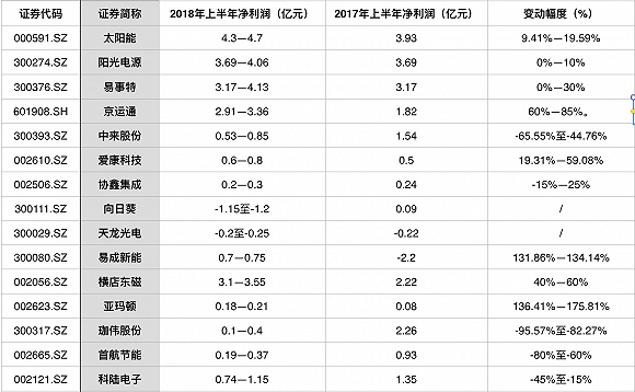 點(diǎn)擊看大圖