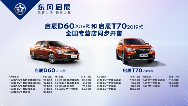 东风启辰“大脑”进化,多款国六车型上市
