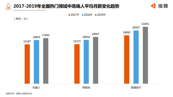 皇川娱乐场怎样赢_工行北京大兴国际机场支行开业 网点营业面积236平方米