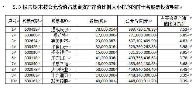 名仕娱乐网上赌场 Facebook正开发视频过滤专用芯片
