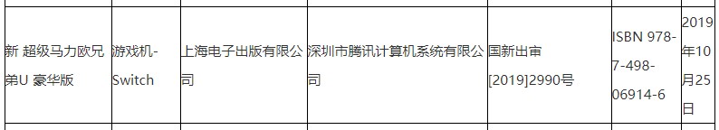 「梦之城娱怎么注册」又一罕见病药品加速上市 可治疗A型血友病